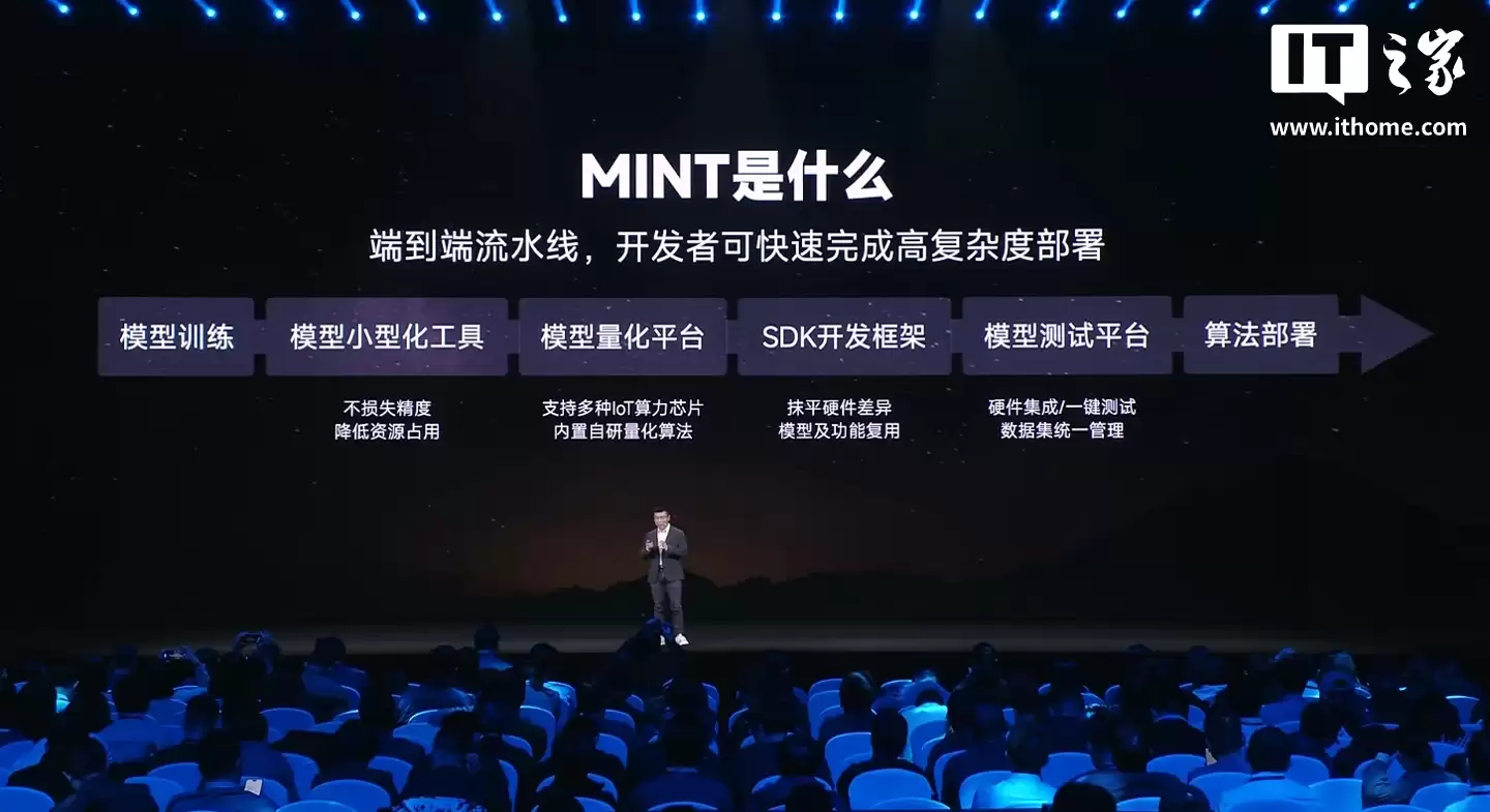 小米自研 MINT 统一模型部署平台发布：降低 AI 开发门槛，优先向生态链公司开放