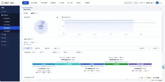 远大蜀阳：以智能网络筑牢医药生产数智化转型基座
