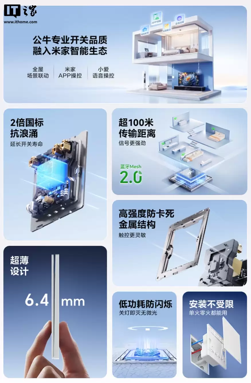 公牛灵犀智能开关发布:蓝牙 Mesh 2.0,支持小米米家 App、小爱控制