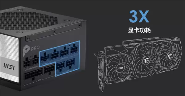 微星PRO A1000PL PCIE5电源首发699元 ATX3.1+PCIe5.1双认证
