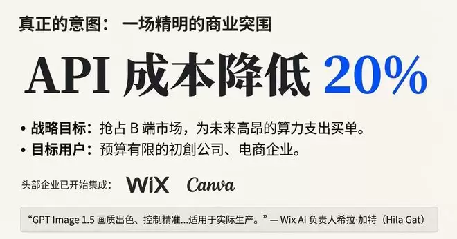 OpenAI新模型来了！4倍速、降价20%，网友却叹气：还是输给谷歌