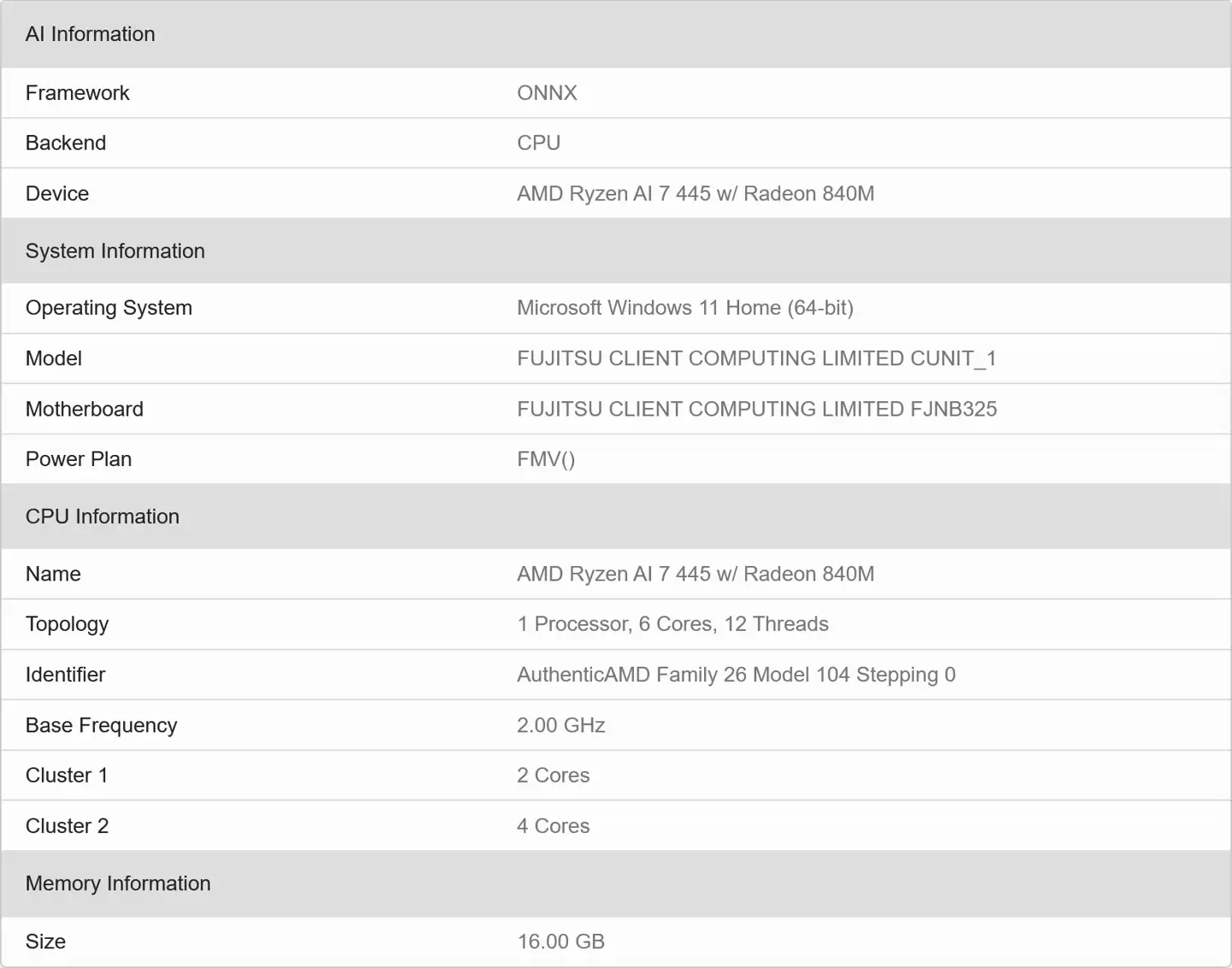Geekbench 基准测试显示 AMD 锐龙 AI 7 445 处理器采用 2+4 核 CPU 设计