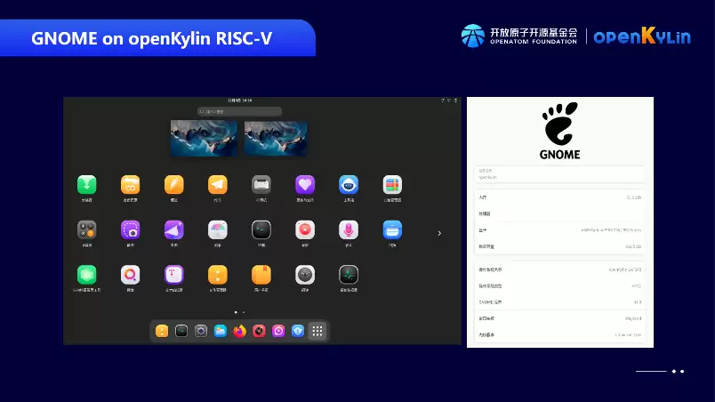 GNOME 桌面环境在 openKylin 开放麒麟 RISC-V 平台实现稳定运行