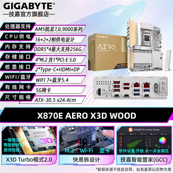主板上木头、皮革：技嘉X870E AERO X3D WOOD开售！定价3999元