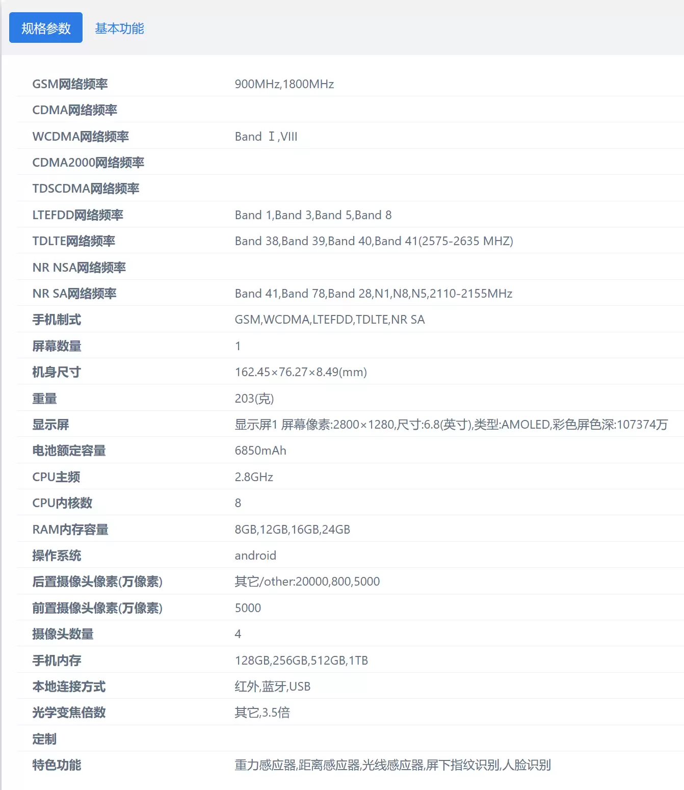 realme 真我 16 Pro+ 手机入网：2 亿像素主摄、额定 6850mAh 电池