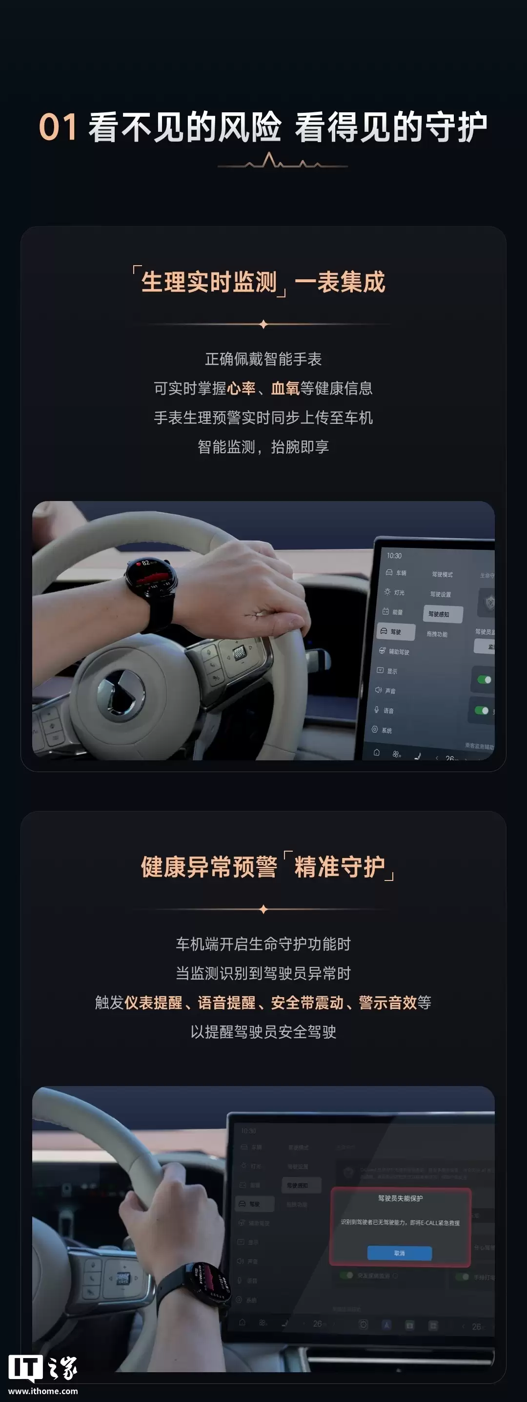 比亚迪腾势汽车搭载 DiGuard 生命守护系统,可联动华为穿戴设备实时监测生理指标