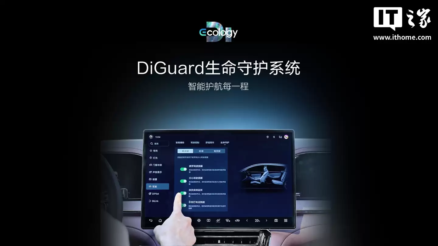 比亚迪腾势汽车搭载 DiGuard 生命守护系统,可联动华为穿戴设备实时监测生理指标