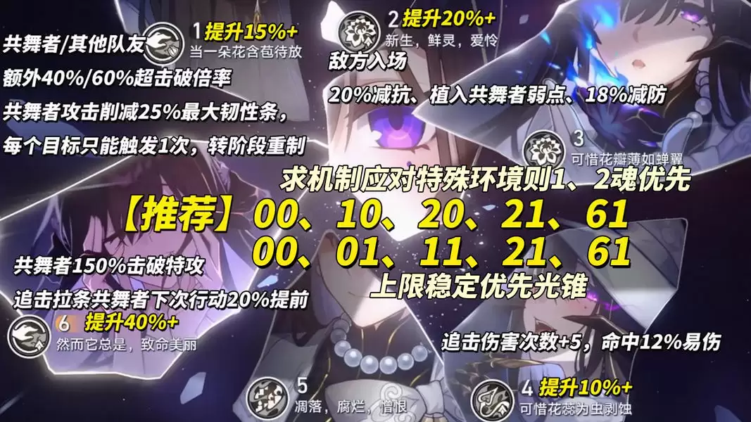 《崩坏：星穹铁道》大丽花加金策略