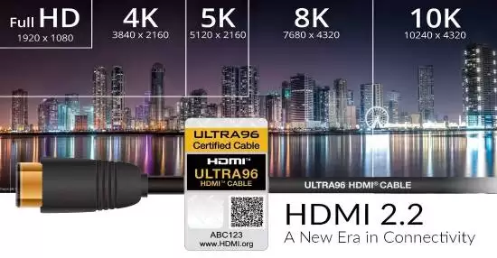 HDMI 2.2首秀CES 2026:Ultra96线缆亮相,三大标准同台竞技