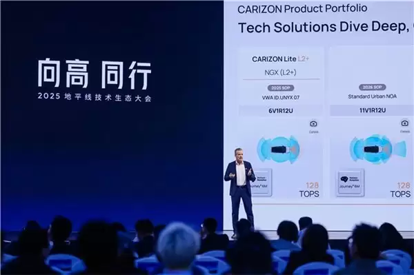 地平线征程 6 助力大众汽车智能化升级，首款合作车型将于 2025 年年底量产