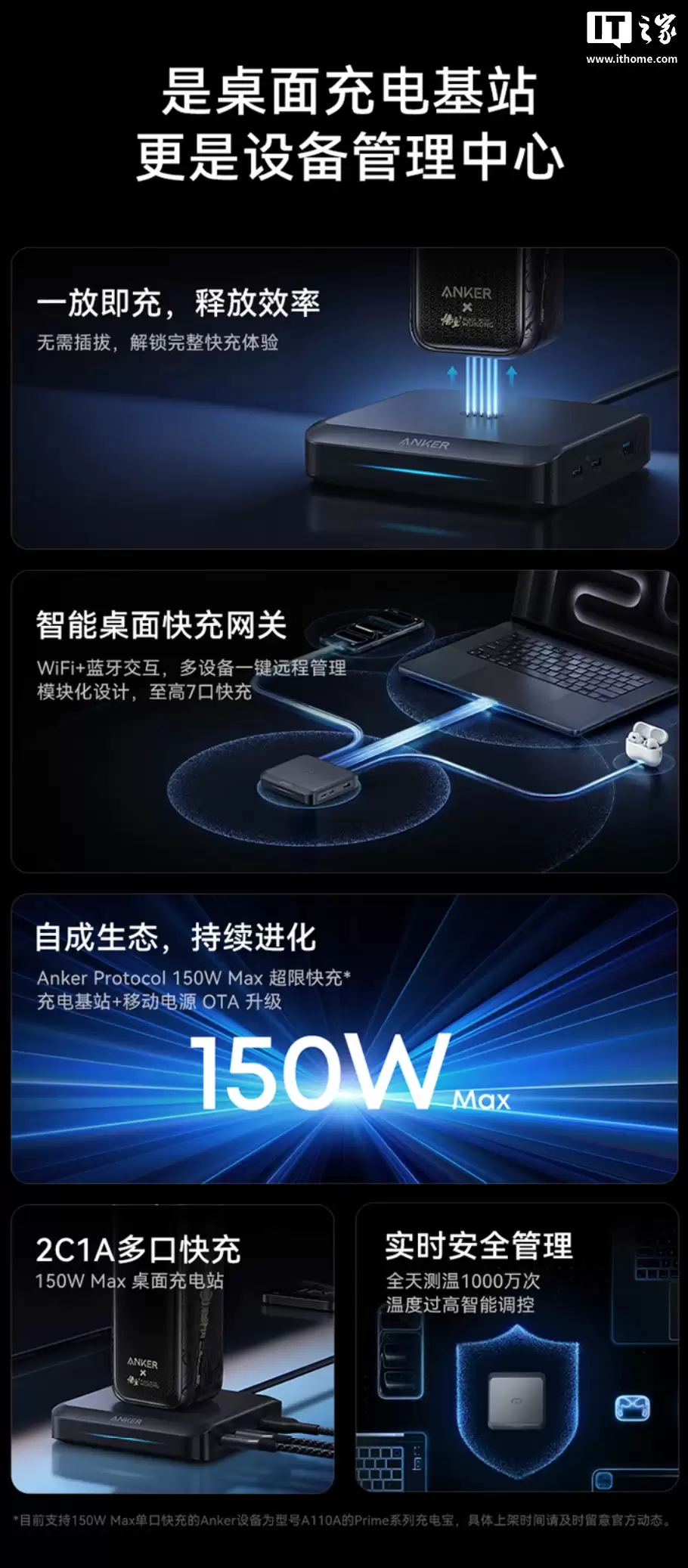 安克 ANKER Prime 150W 充电底座开售:2C + 1A,可为自家移动电源磁吸充电,449 元
