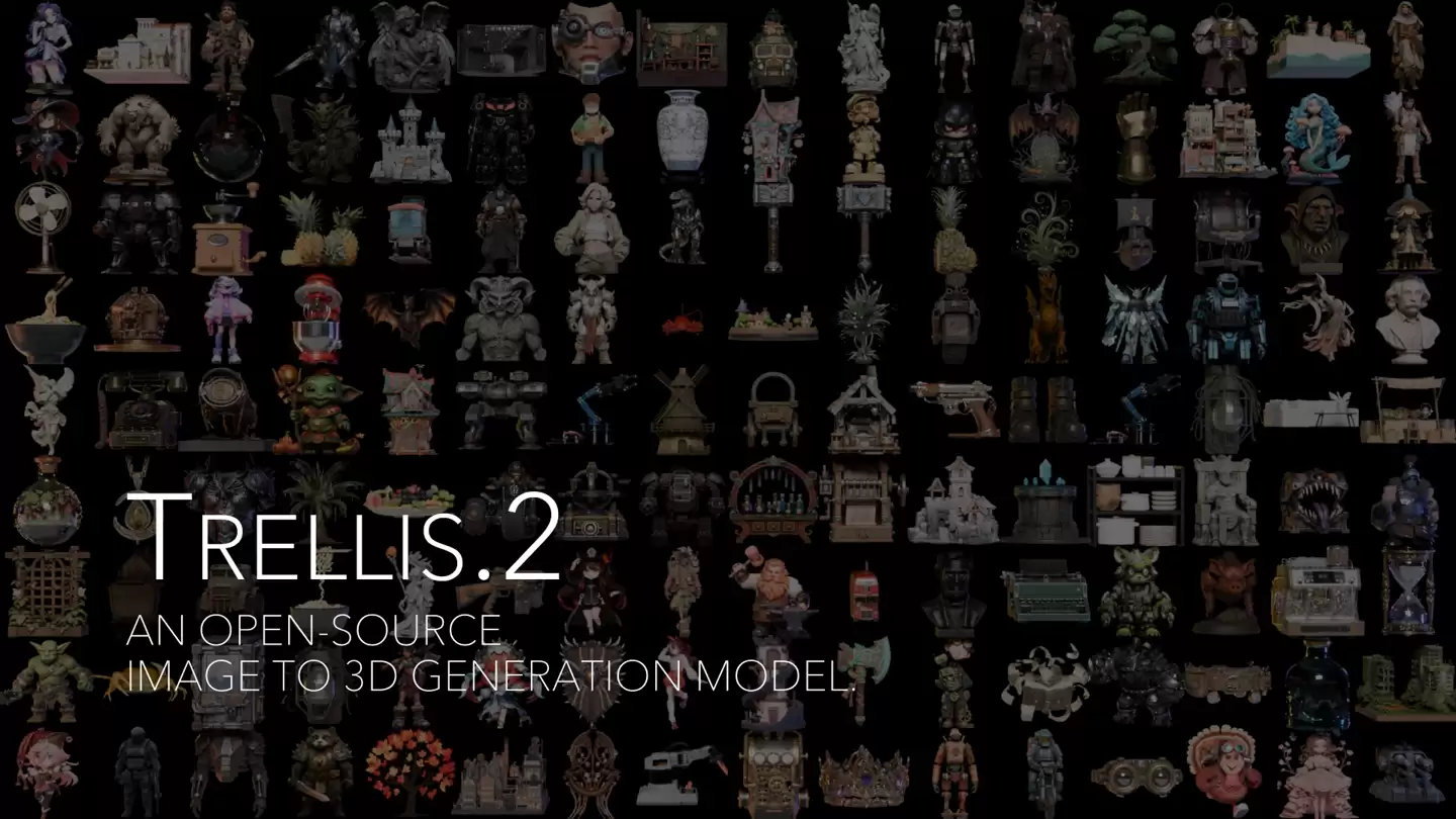 图片一键变身高精度 3D 模型，微软开源最新 AI 工具 TRELLIS.2