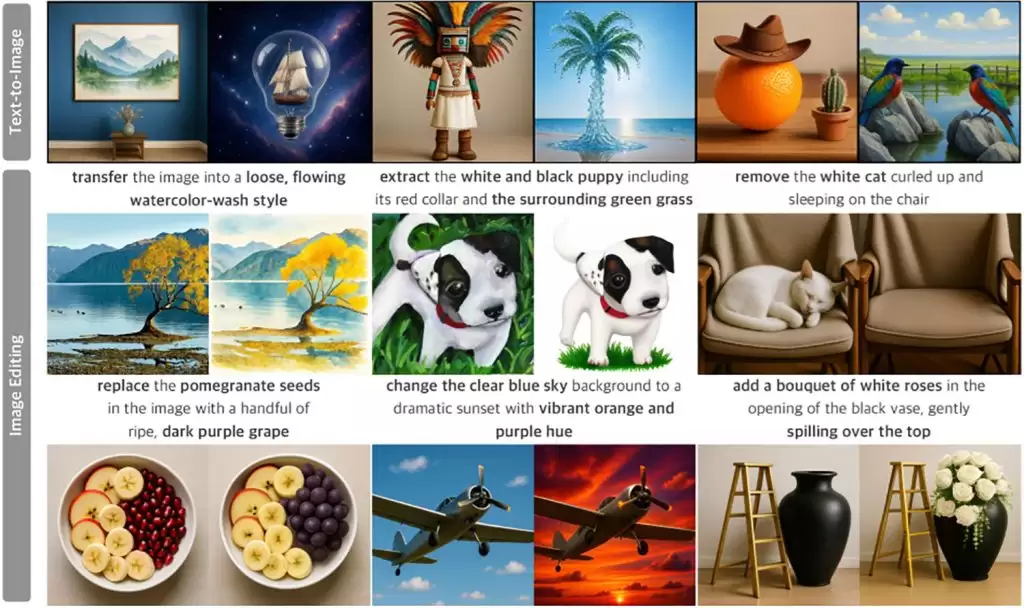 苹果全能视觉 AI 模型 UniGen 1.5 亮相,看图、修图、绘图三合一