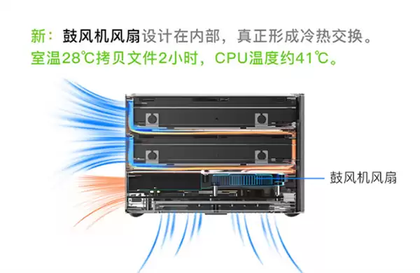 零刻ME Pro双盘位NAS首发1849元起:DIY抽拉式设计 可升级主板