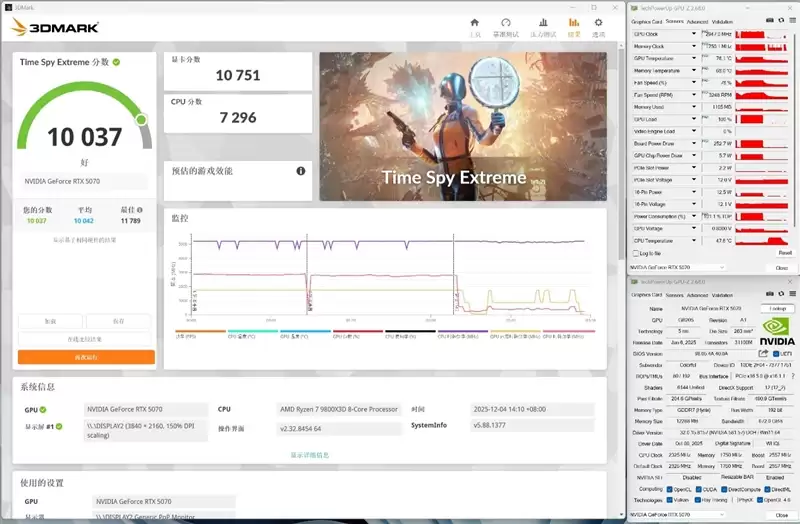 第一款高性能迷你显卡!七彩虹iGame RTX 5070 Mini OC 12GB评测:烤机一小时不到75度