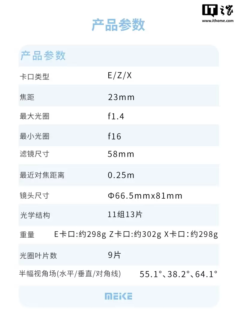 美科 23mm f/1.4 半画幅自动对焦镜头开售:1399 元,可选索尼 E / 尼康 Z / 富士 X 口
