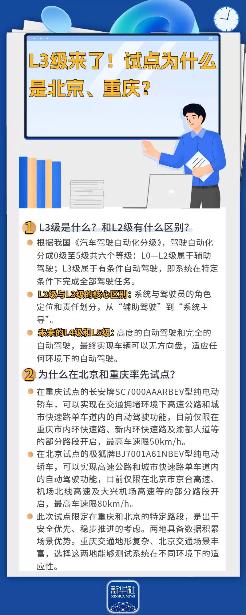 L3级来了！试点为什么是北京、重庆？
