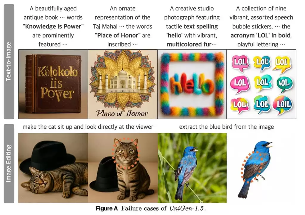 苹果全能视觉 AI 模型 UniGen 1.5 亮相,看图、修图、绘图三合一