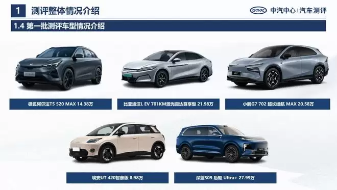 中汽测评电安全报告：整体安全水平提升 四点需注意