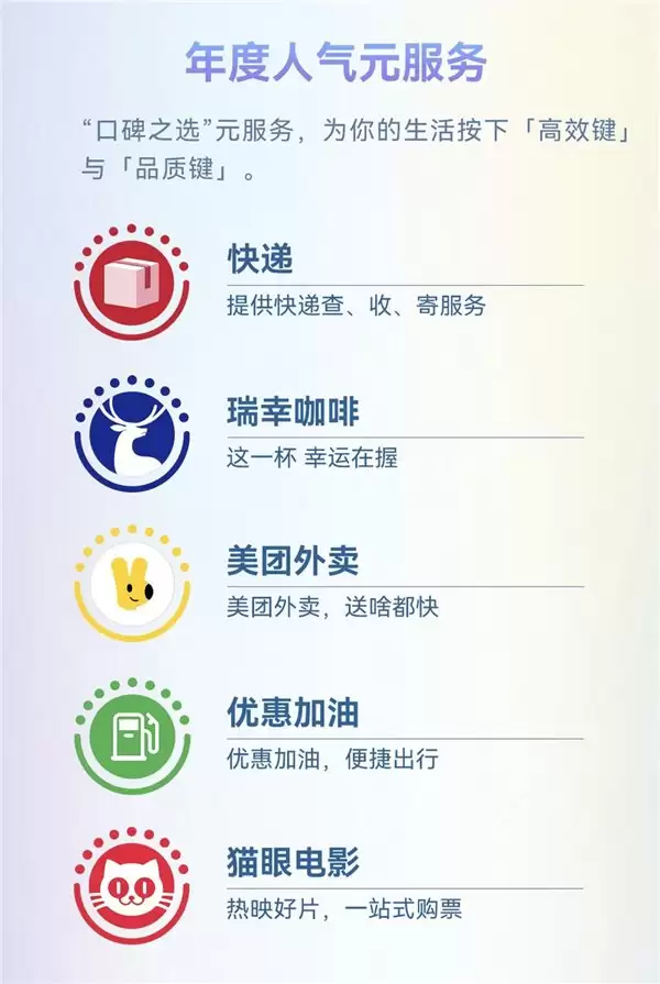 没想到我喜欢的宝藏元服务都在 2025 年度先锋榜！原来大家都在用