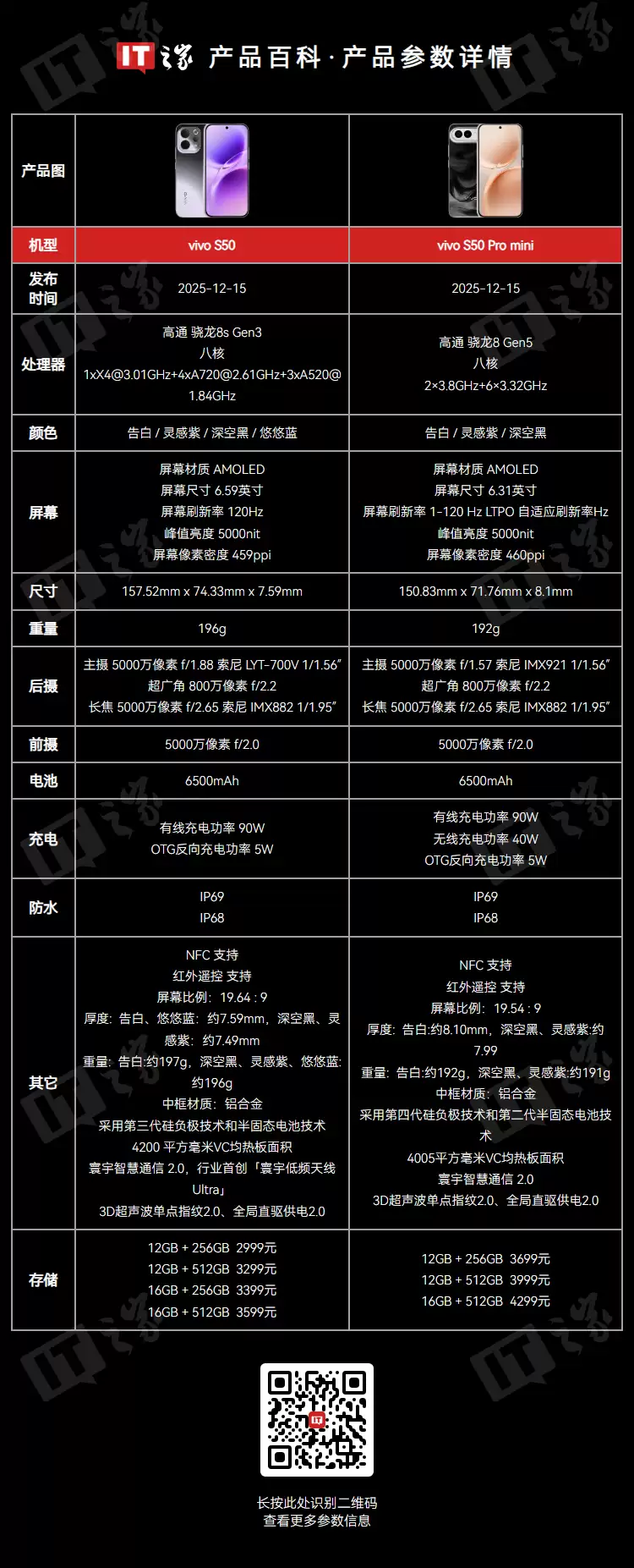 2999 元起 vivo S50/Pro mini 正式开售:搭载第三代骁龙 8s、第五代骁龙 8 芯片