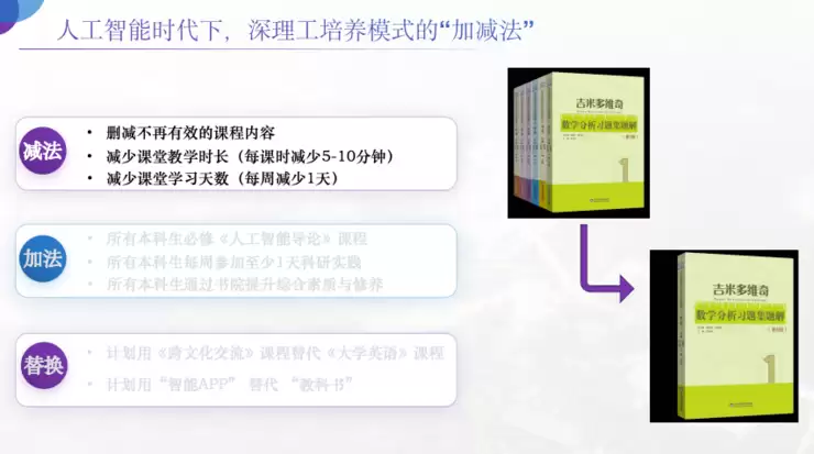深圳理工大学教务长赵伟:在AI时代,大学的使命是帮学生“找到自己”|GAIR 2025
