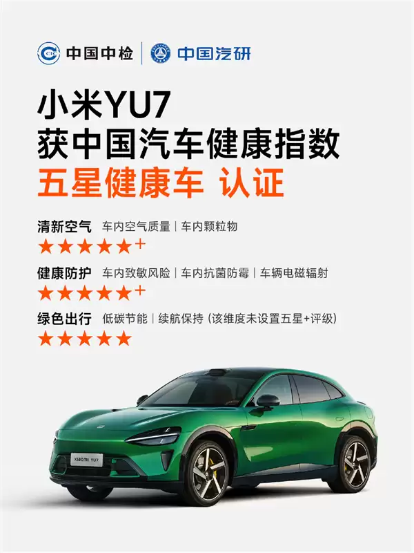 小米YU7荣获“五星健康车”称号