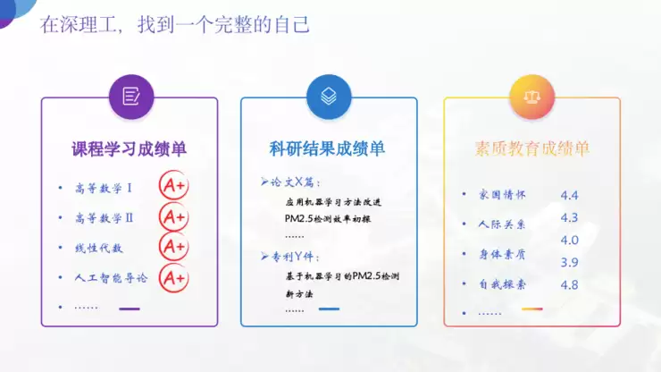 深圳理工大学教务长赵伟:在AI时代,大学的使命是帮学生“找到自己”|GAIR 2025