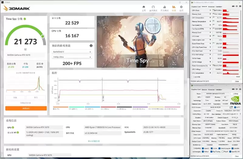 第一款高性能迷你显卡!七彩虹iGame RTX 5070 Mini OC 12GB评测:烤机一小时不到75度