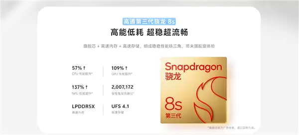 2999元起 vivo+S50正式开售：性能、设计等八大升级