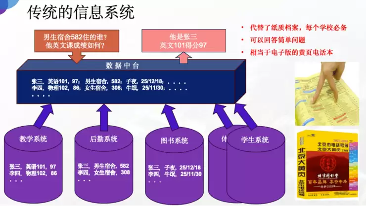 深圳理工大学教务长赵伟:在AI时代,大学的使命是帮学生“找到自己”|GAIR 2025