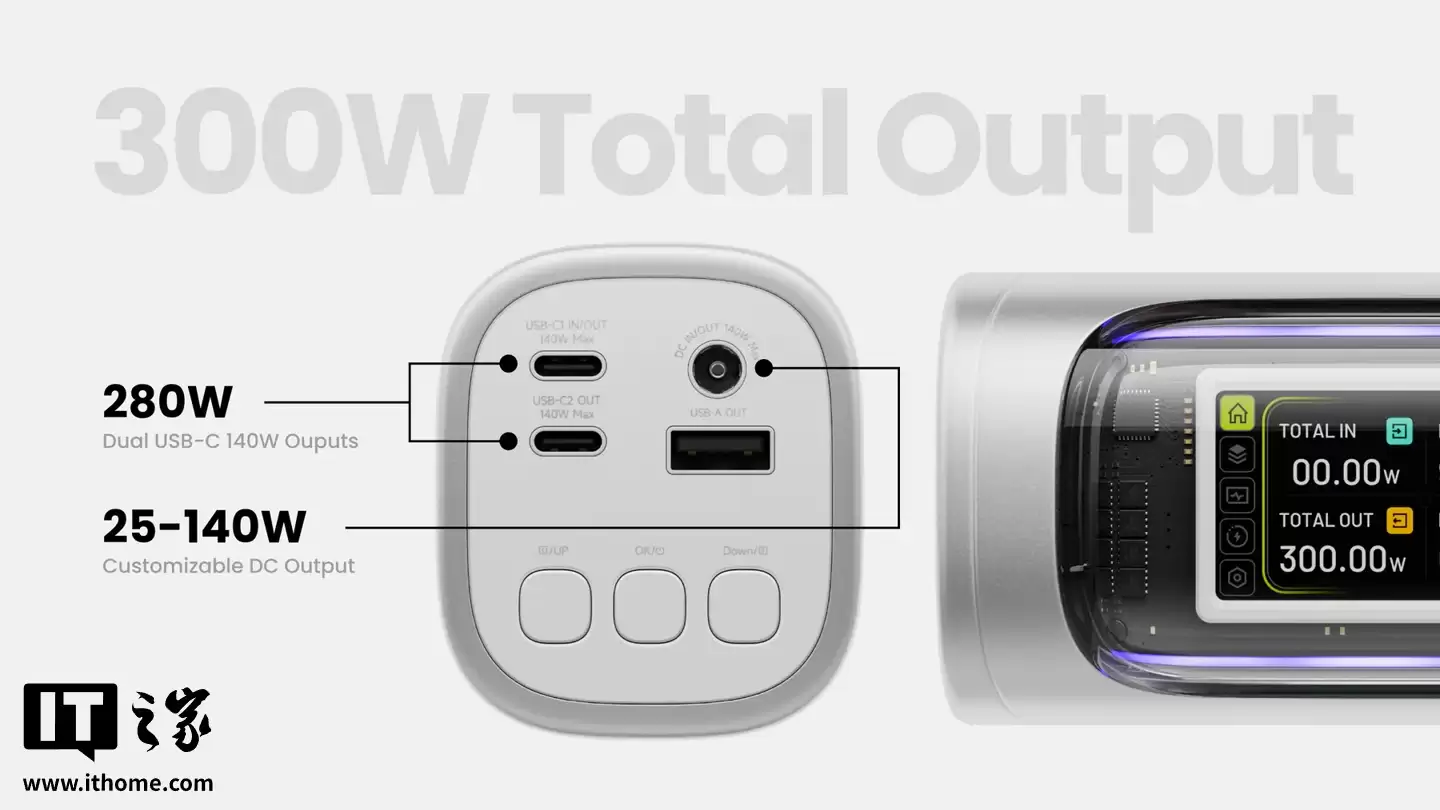 闪极预热 Shargeek 300 充电宝：最大 300W 输出 / 140W 输入，24000mAh 容量