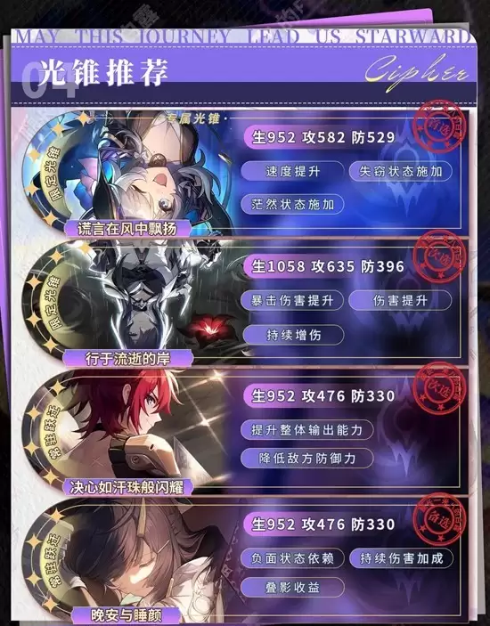 《崩坏：星穹铁道》赛菲尔角色培养攻略