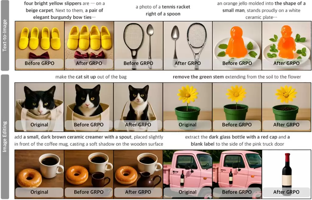 苹果全能视觉 AI 模型 UniGen 1.5 亮相,看图、修图、绘图三合一