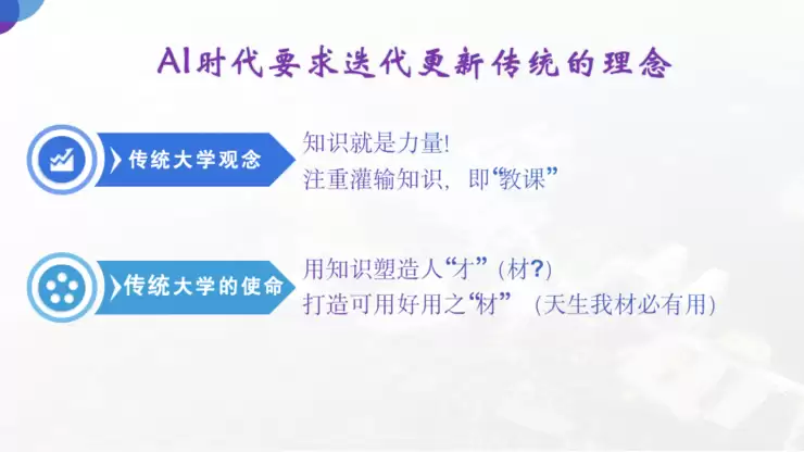 深圳理工大学教务长赵伟:在AI时代,大学的使命是帮学生“找到自己”|GAIR 2025