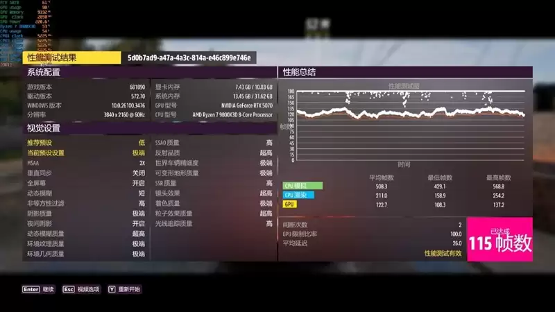 第一款高性能迷你显卡!七彩虹iGame RTX 5070 Mini OC 12GB评测:烤机一小时不到75度