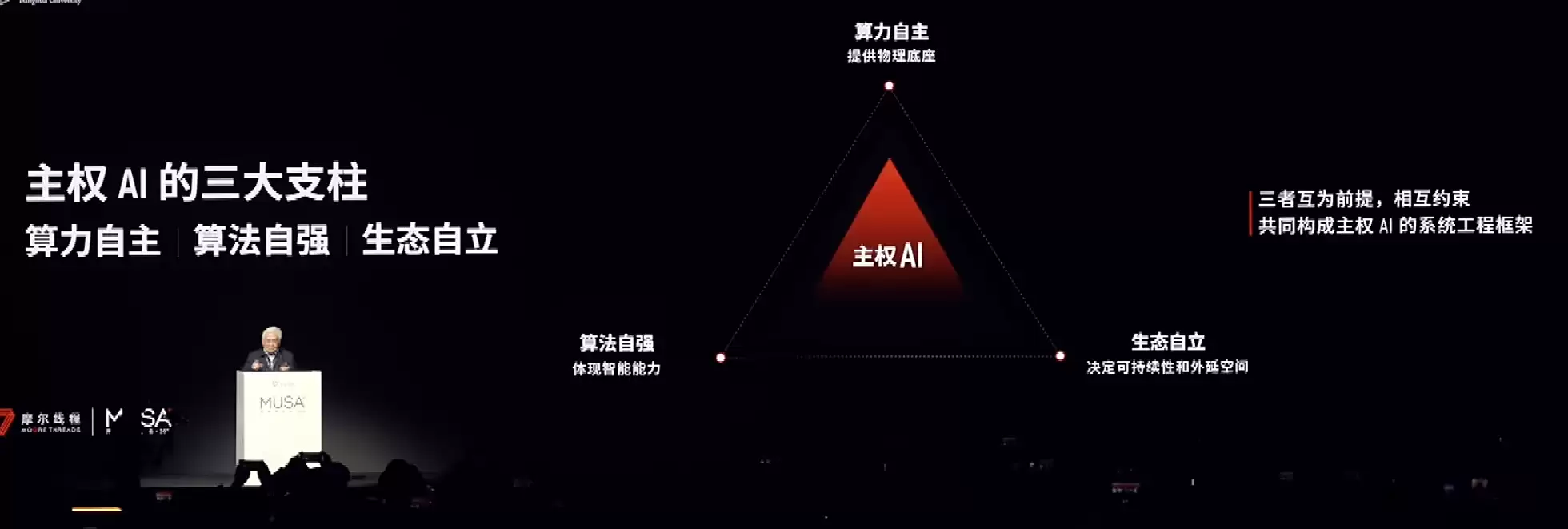 摩尔线程发布新一代GPU架构，打造MUSA生态对标英伟达CUDA