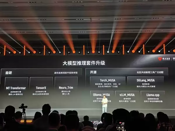 摩尔线程新一代架构支持十万卡集群!性能超NVIDIA