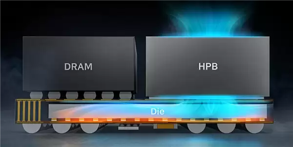 三星Galaxy Z Flip8将搭载Exynos 2600！全球首款2nm手机芯片