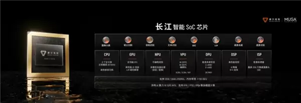 摩尔线程发布MTT AIBOOK笔记本：首发自研长江SoC！32GB+1TB售9999元