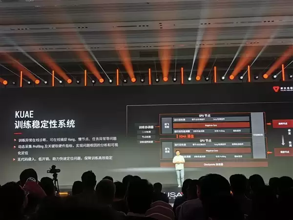 摩尔线程新一代架构支持十万卡集群!性能超NVIDIA