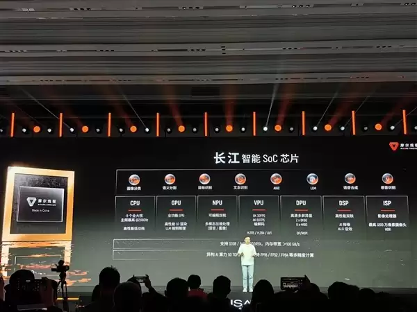 摩尔线程自研长江智能SoC芯片正式发布！8全大核最高2.65GHz