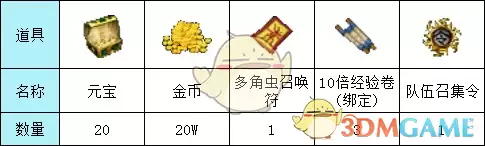 《原始传奇1.76》元宝获取攻略