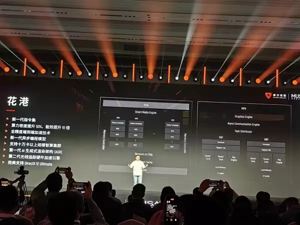 摩尔线程新一代MUSA架构芯片发布：命名“花港”