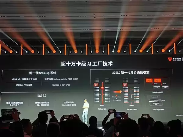 首发“花港”新架构!摩尔线程华山GPU芯片发布:部分性能超越英伟达Blackwell