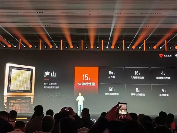 新一代国产游戏卡来了!摩尔线程庐山芯片发布:3A游戏性能提升15倍
