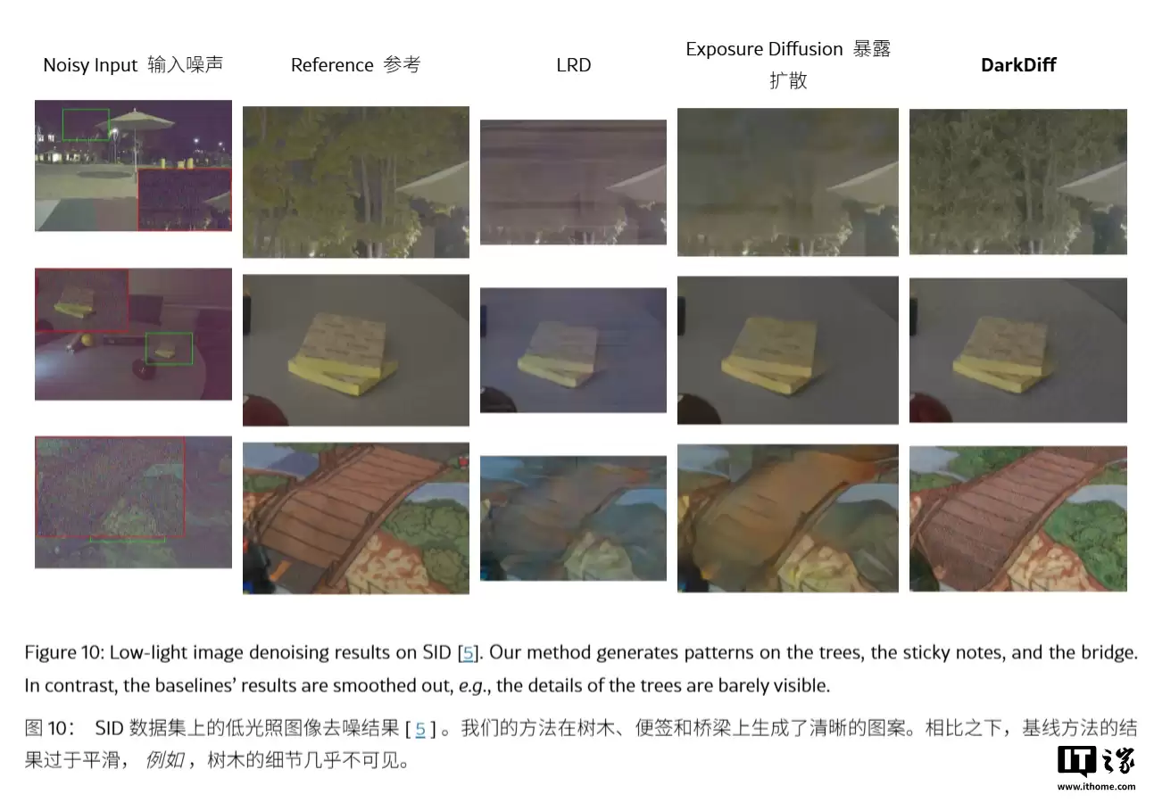 苹果最强夜拍技术曝光：从源头 AI 提升画质，告别“油画感”