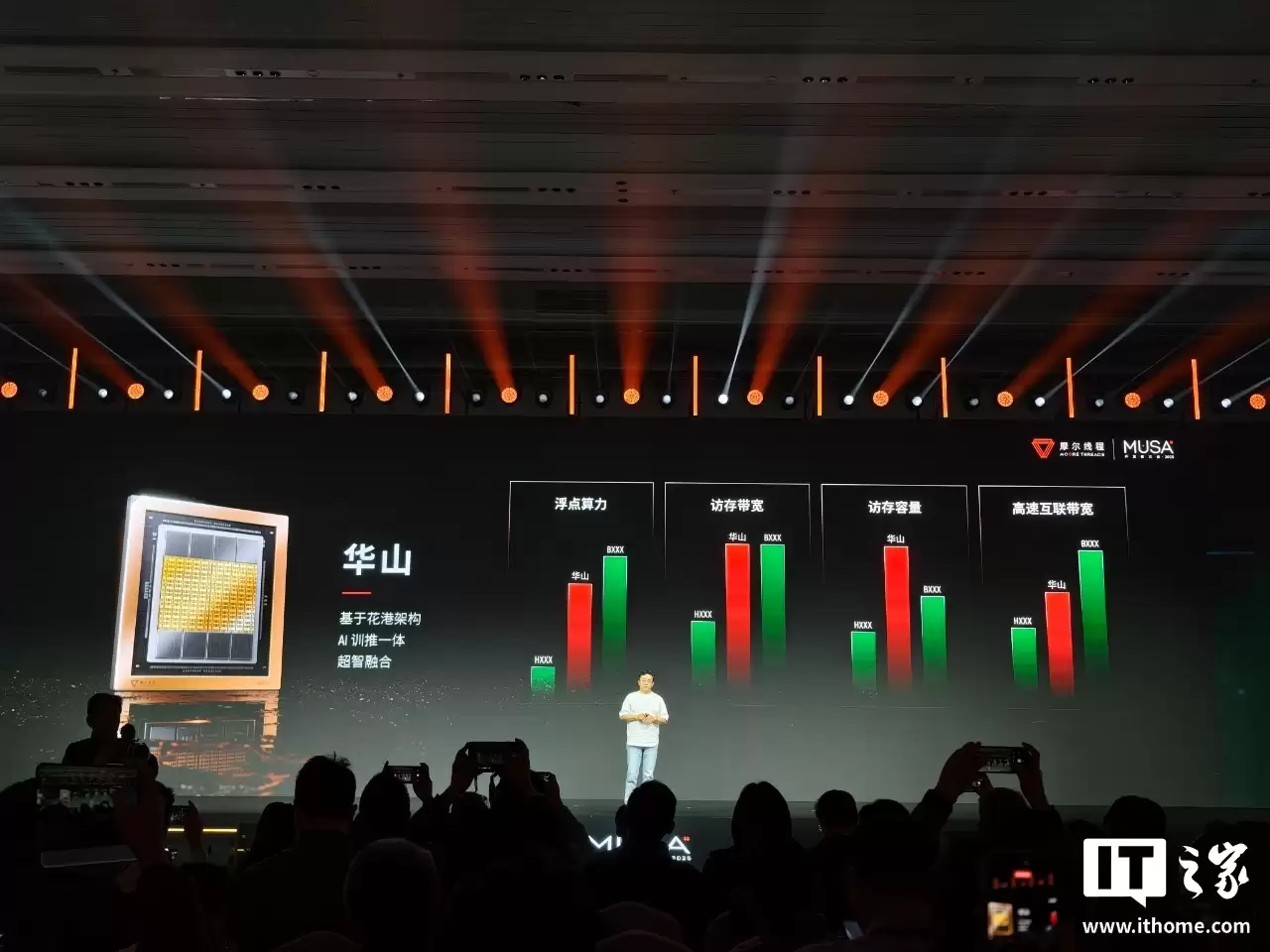 摩尔线程公布“华山”“庐山”芯片,产品明年亮相