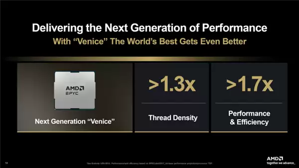 架构全新研发 AMD确认Zen6专注高性能:2nm下70%可期