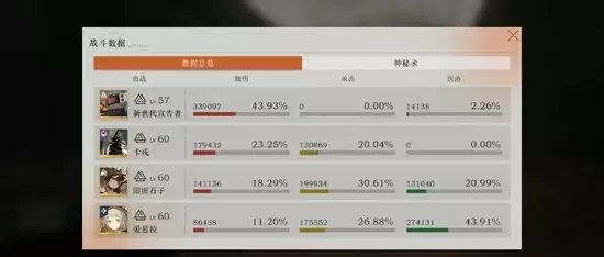 《重返未来：1999》新时代宣告者10攻略